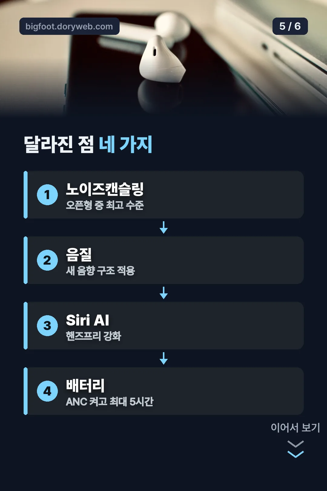달라진 기능 네 가지