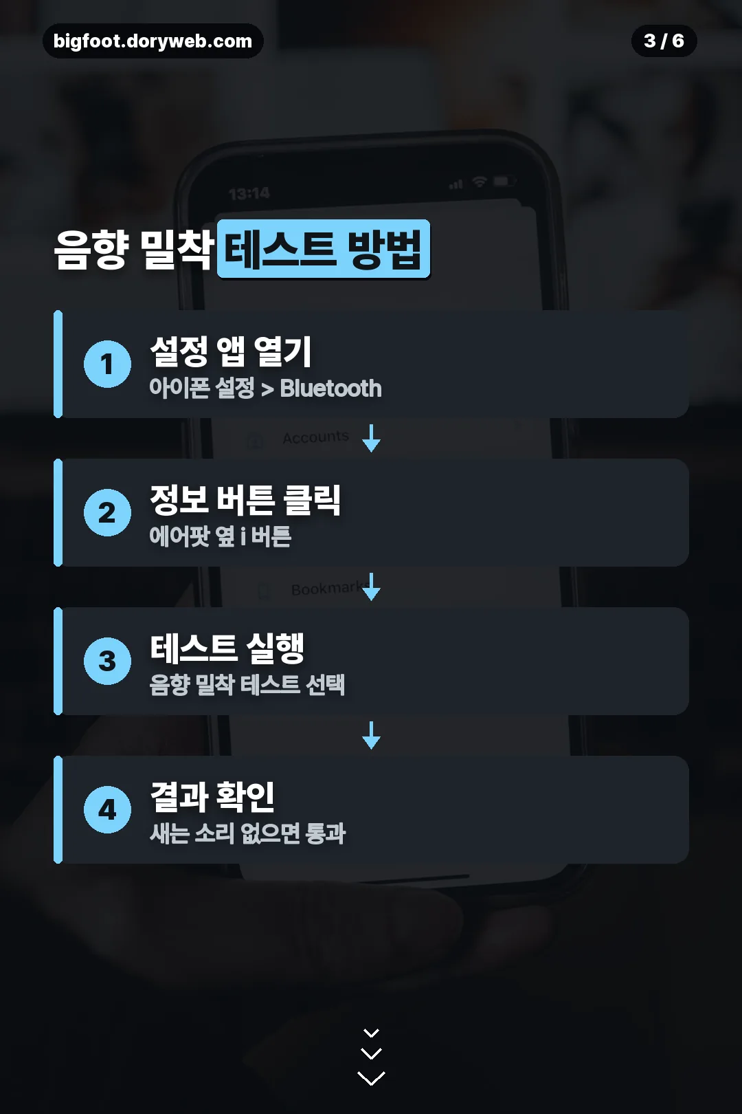 음향 밀착 테스트 방법