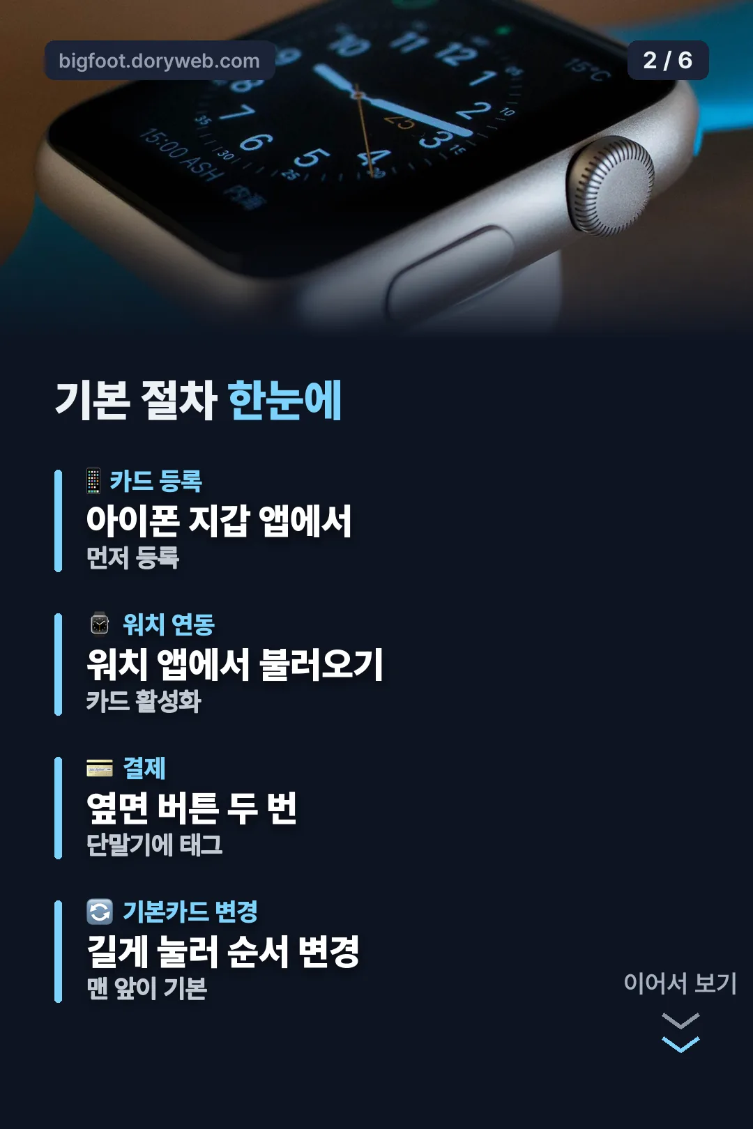 기본 절차 한눈에