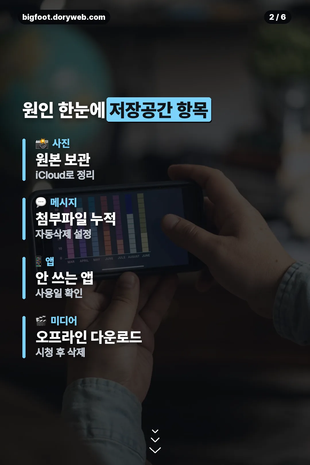 저장공간을 차지하는 항목 한눈에