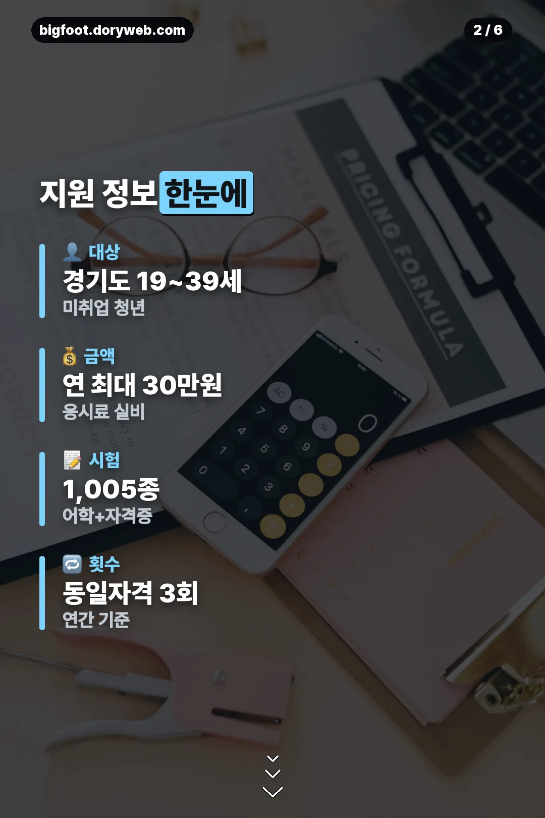 지원 정보 한눈에
