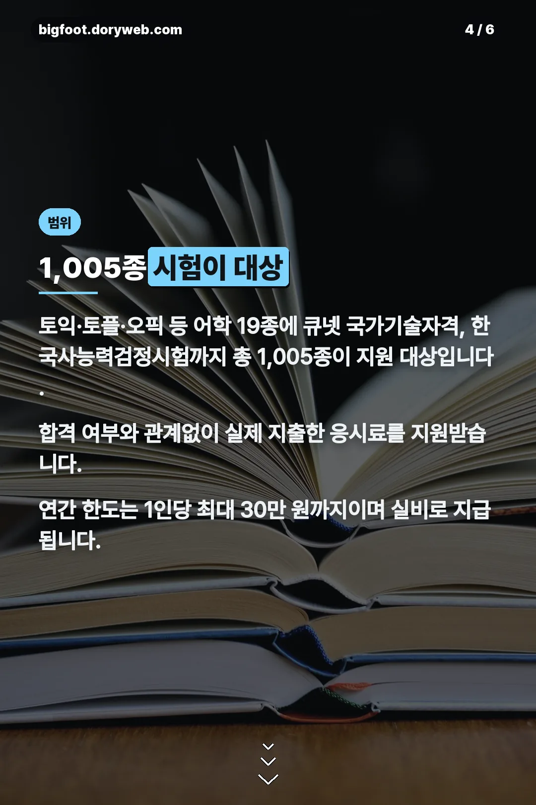 지원 대상 시험 1,005종