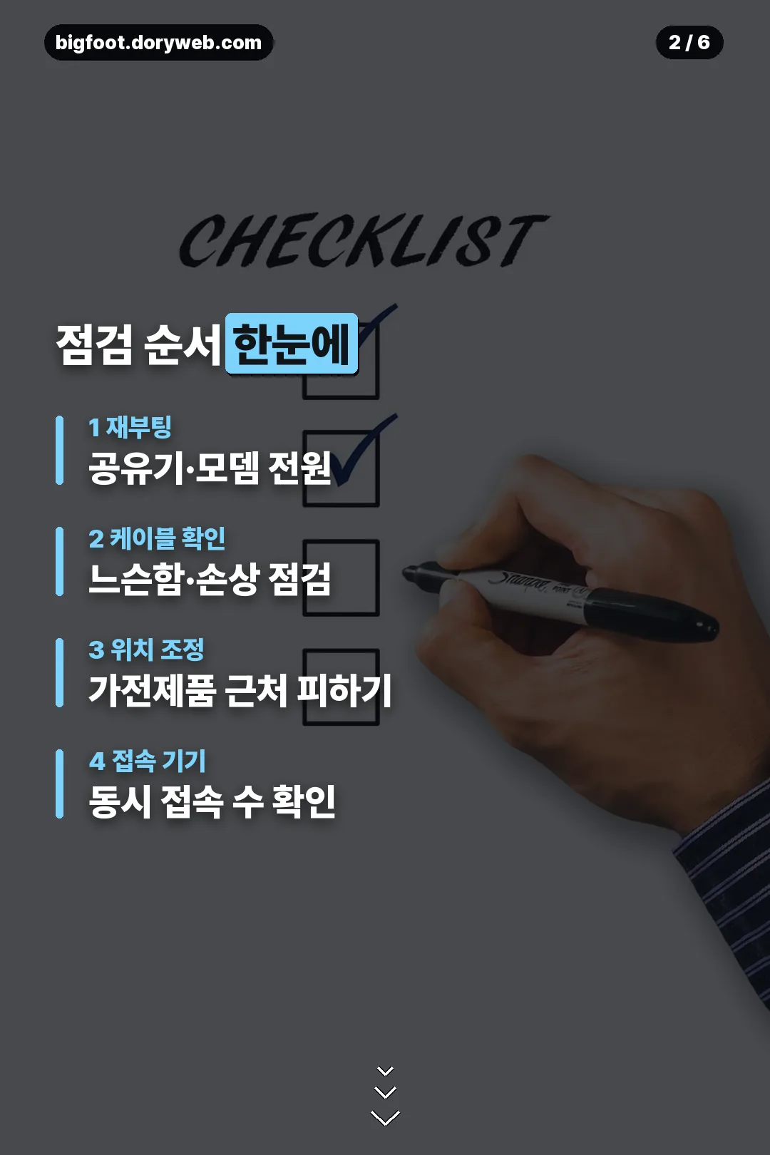 점검 순서 한눈에
