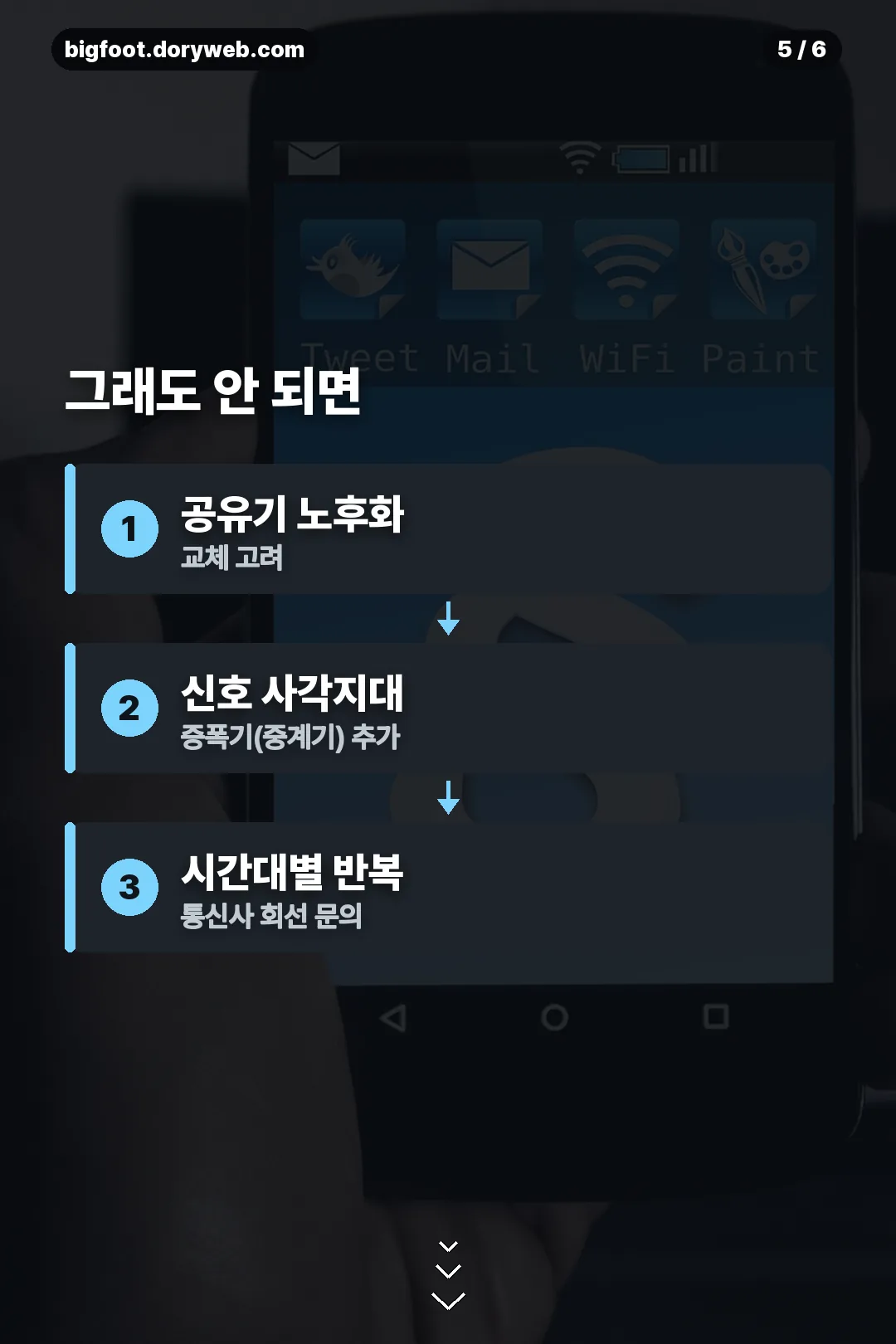 그래도 안 되면