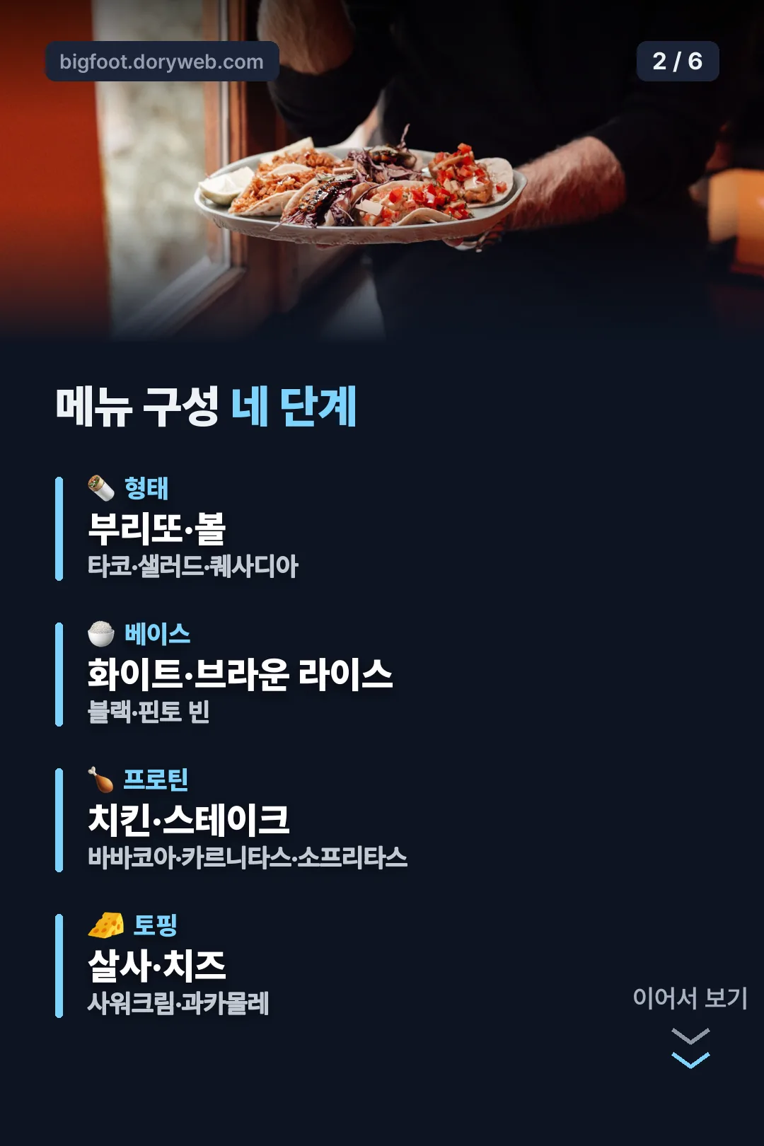 메뉴 구성 네 단계